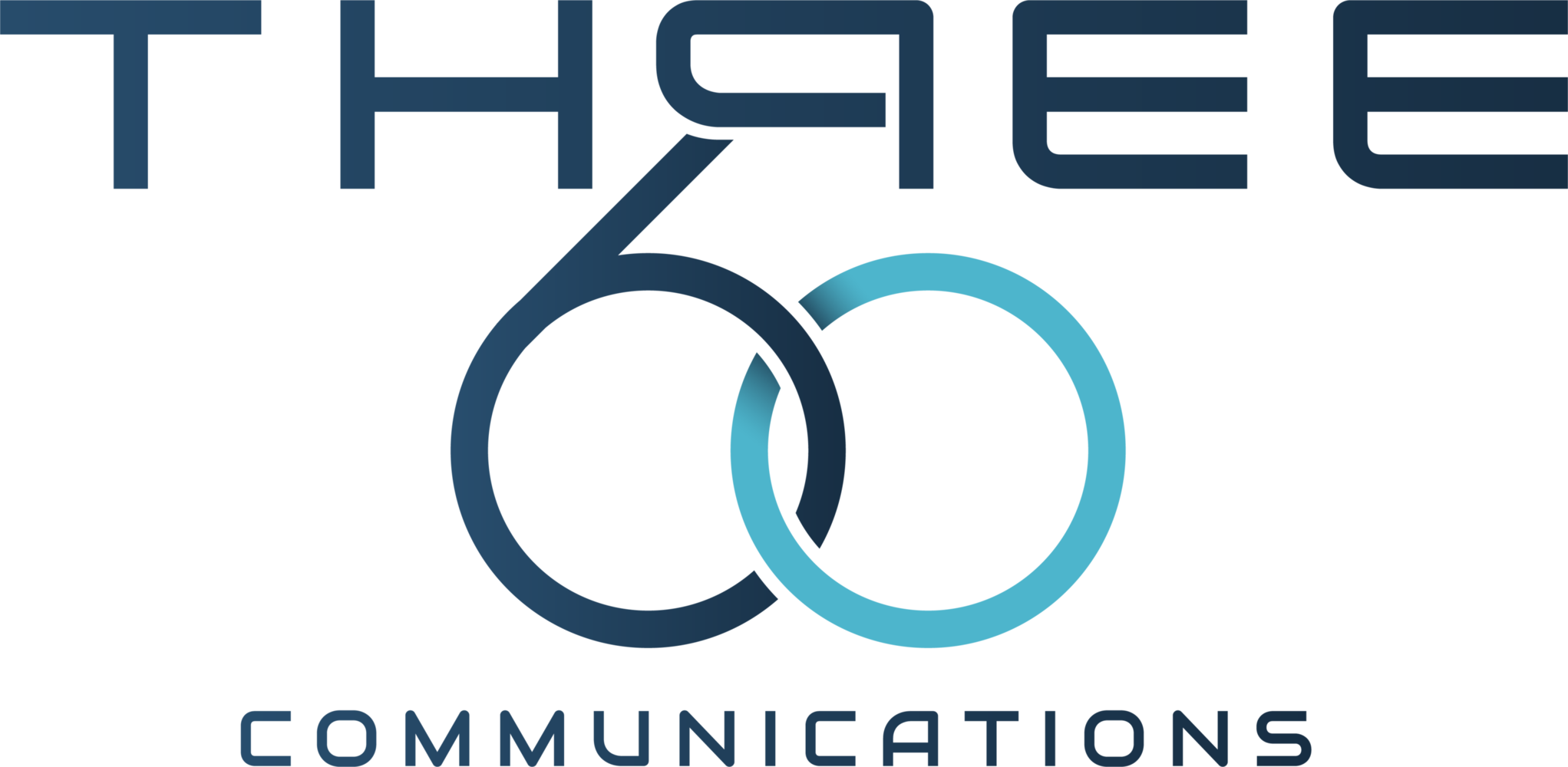 Three Sixty Communications